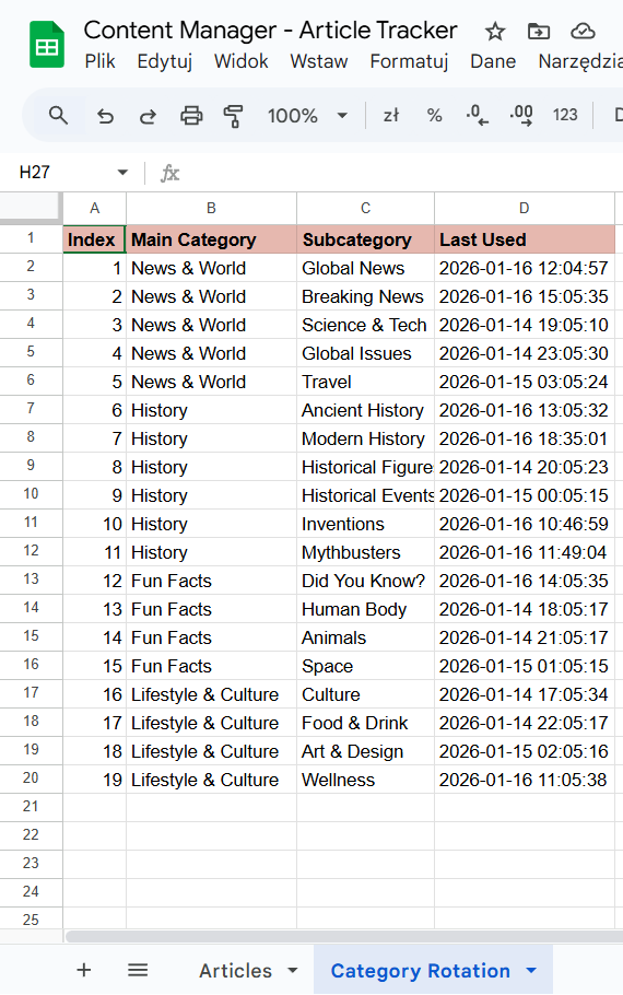 Excel pokazujący category rotation